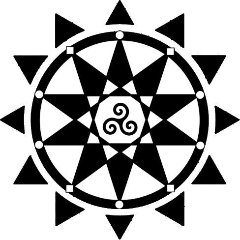 美國巫術學院Temple of Witchcraft 第一級課程內容（線上課程）